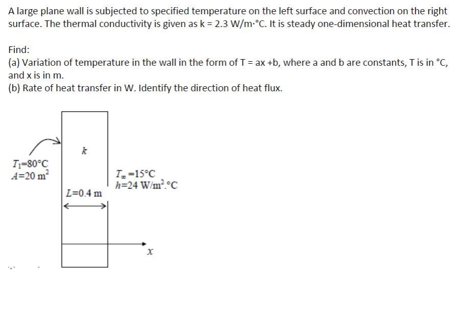 Solved A large plane wall is subjected to specified | Chegg.com