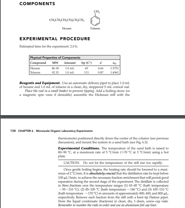 solved-the-gc-obtained-from-the-distillation-fractions-can-chegg