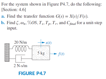Solved For the system shown in Figure P4.7, do the | Chegg.com