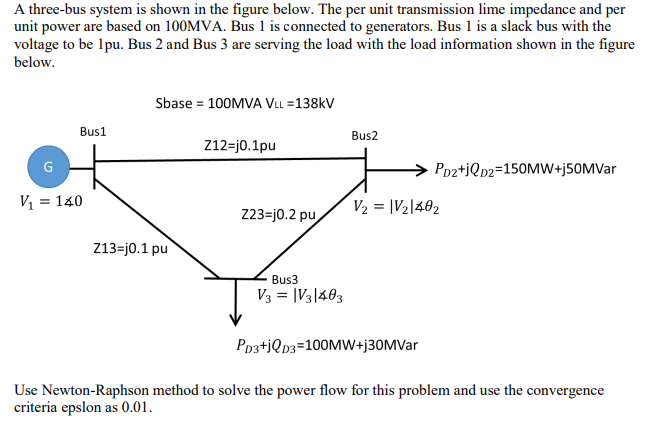 Solved A three-bus system is shown in the figure below. The | Chegg.com