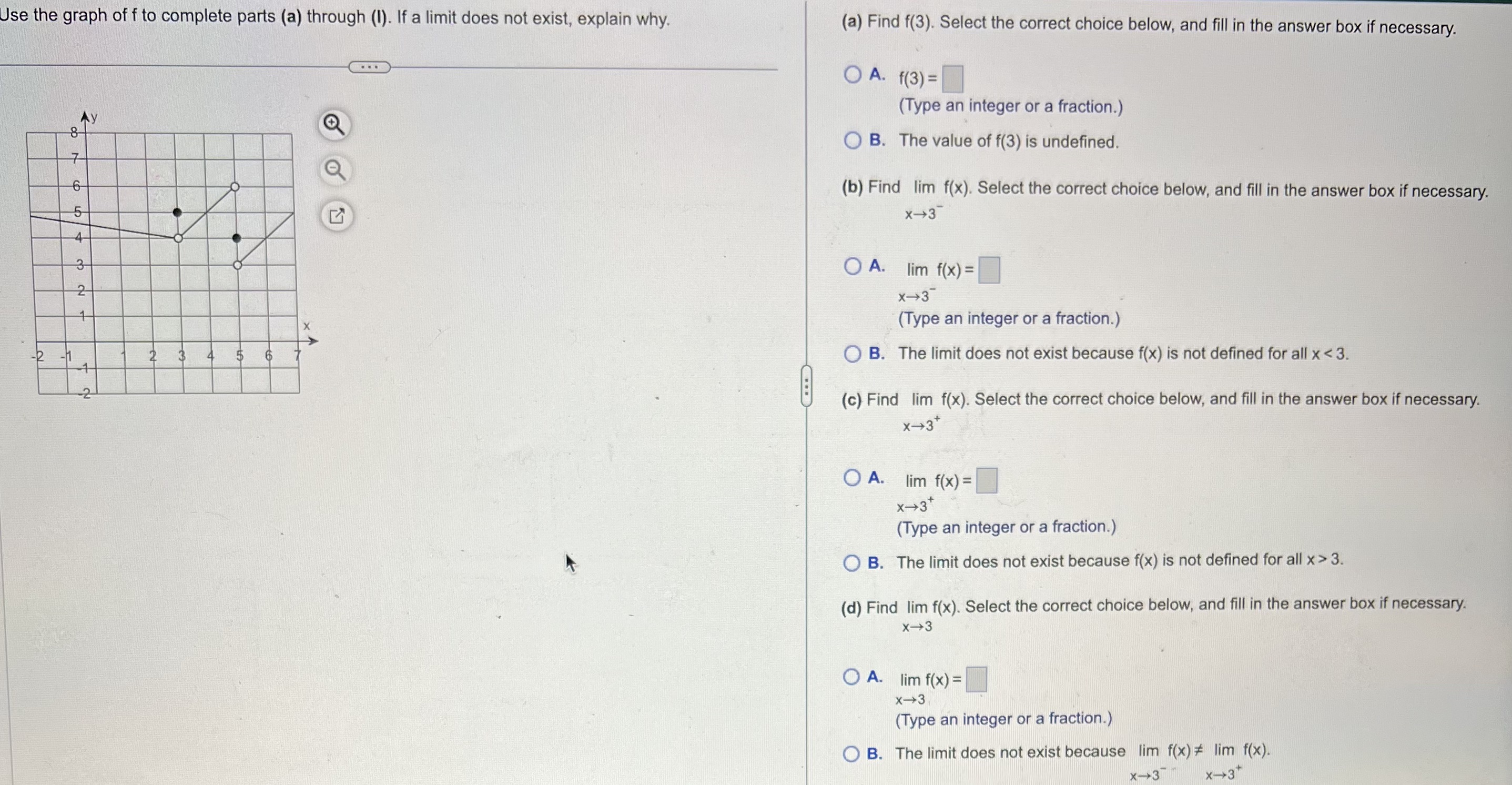 Solved Use the graph of f to complete parts (a) through (I). | Chegg.com