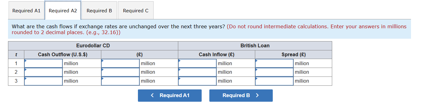 Solved A British Bank Issues A $300 Million, Three-year | Chegg.com