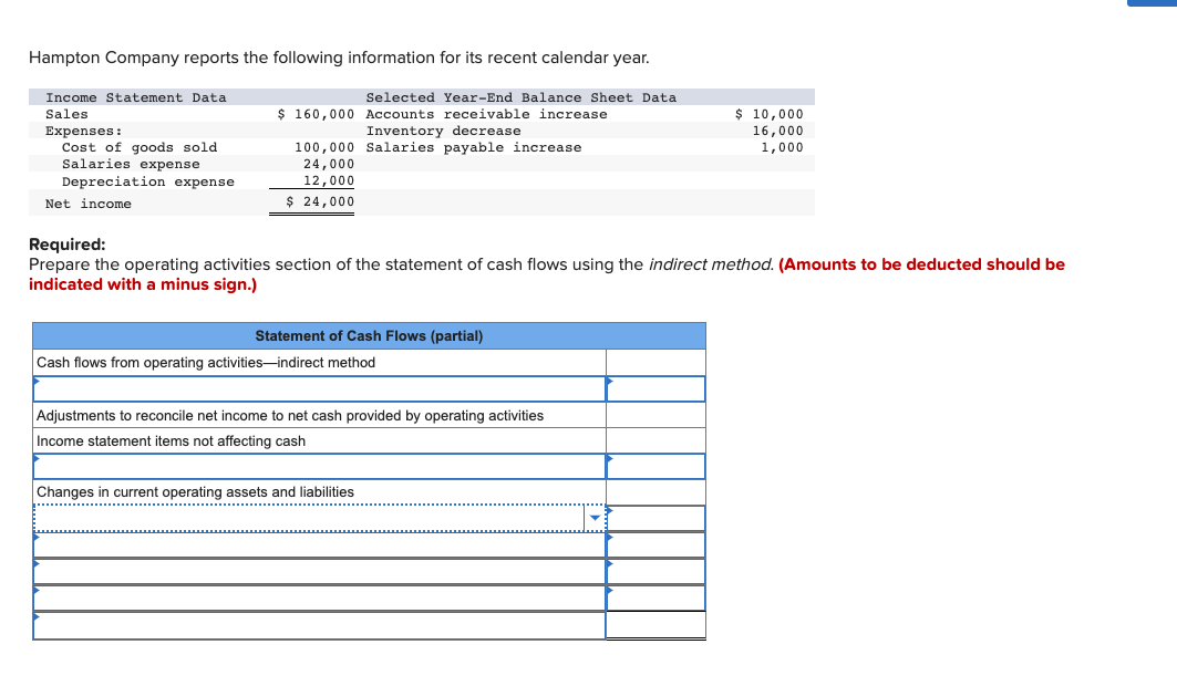 Solved Hampton Company reports the following information for | Chegg.com