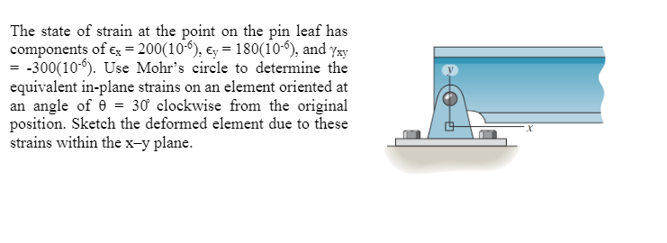 Solved The state of strain at the point on the pin leaf has