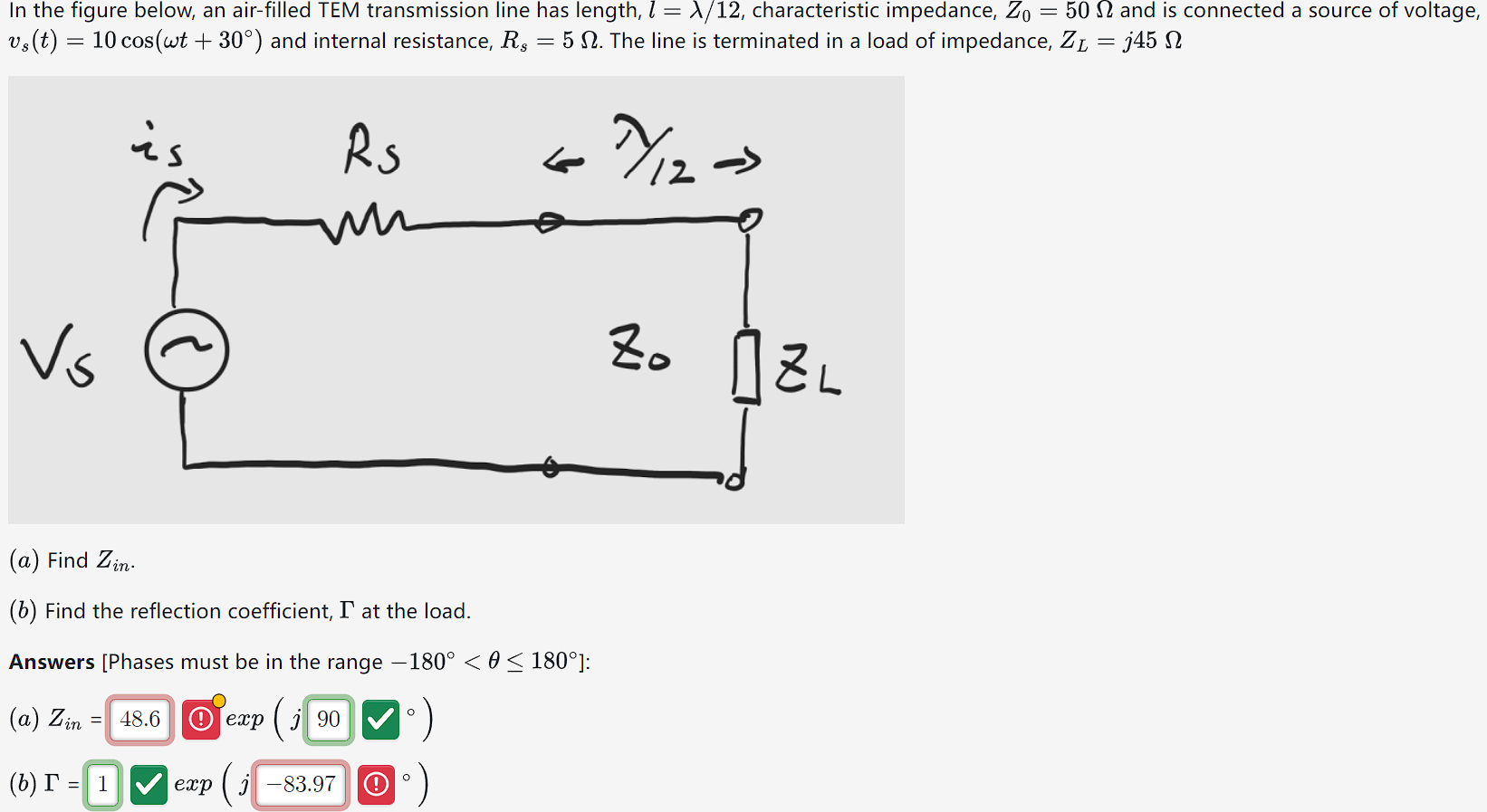 Solved In the figure below, an air-filled TEM transmission | Chegg.com