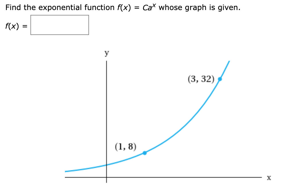 Solved Find The Exponential Function F X Cax Whose Graph