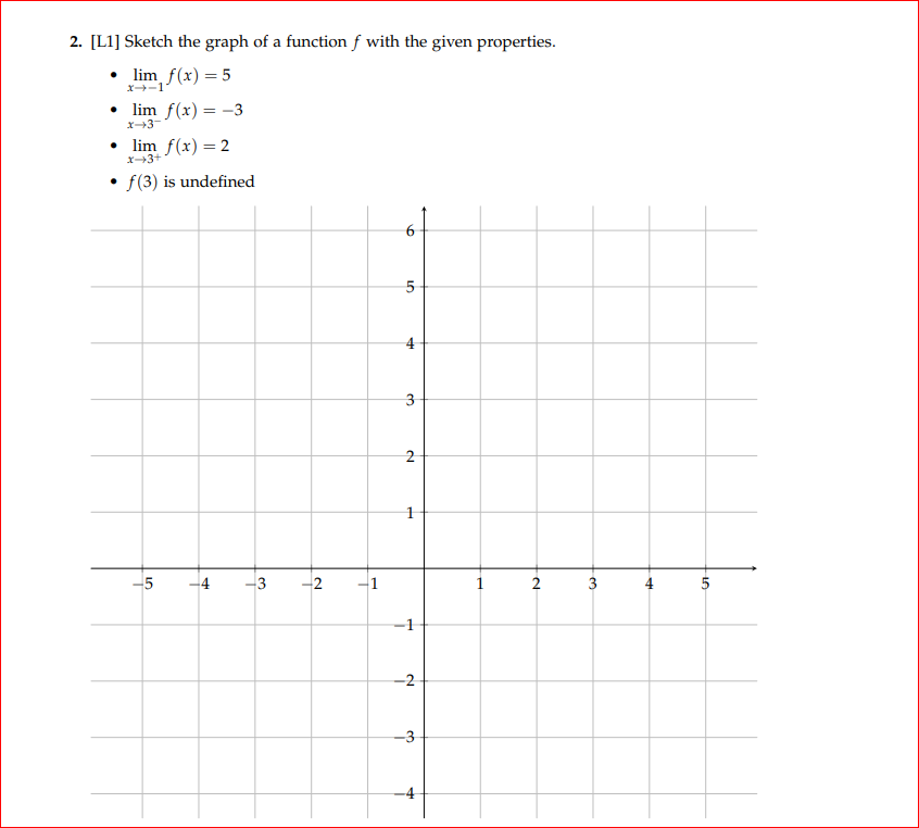 Solved 1-1 2. [LI] Sketch the graph of a function f with the | Chegg.com