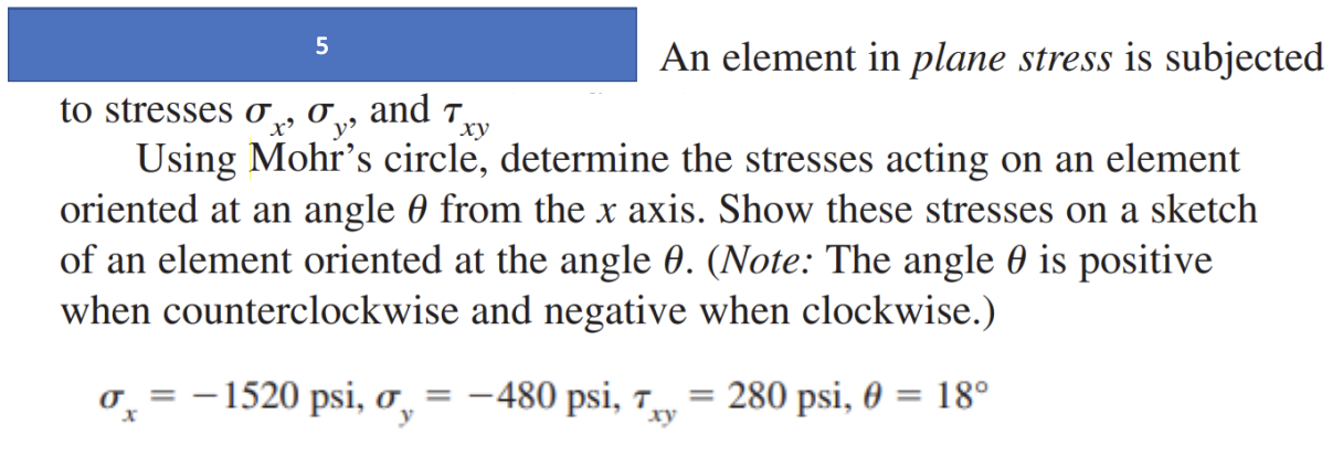 Solved 5 An element in plane stress is subjected to stresses | Chegg.com