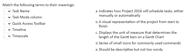 Solved Match the following terms to their meanings: Task | Chegg.com