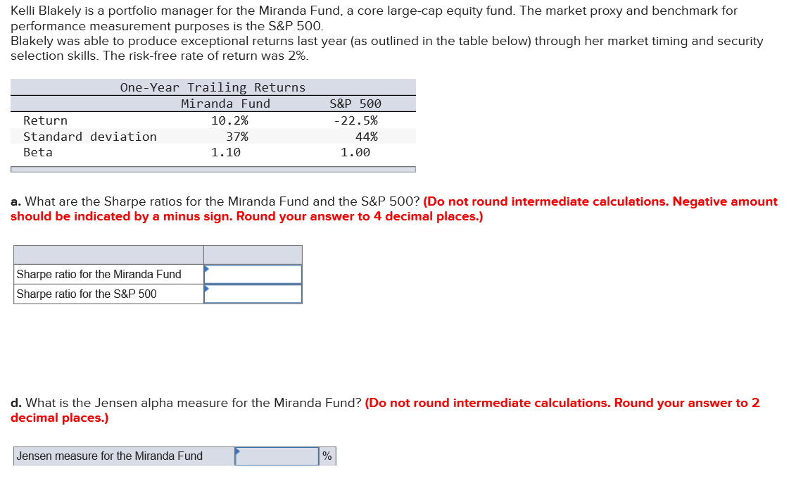 Solved Kelli Blakely is a portfolio manager for the Miranda | Chegg.com