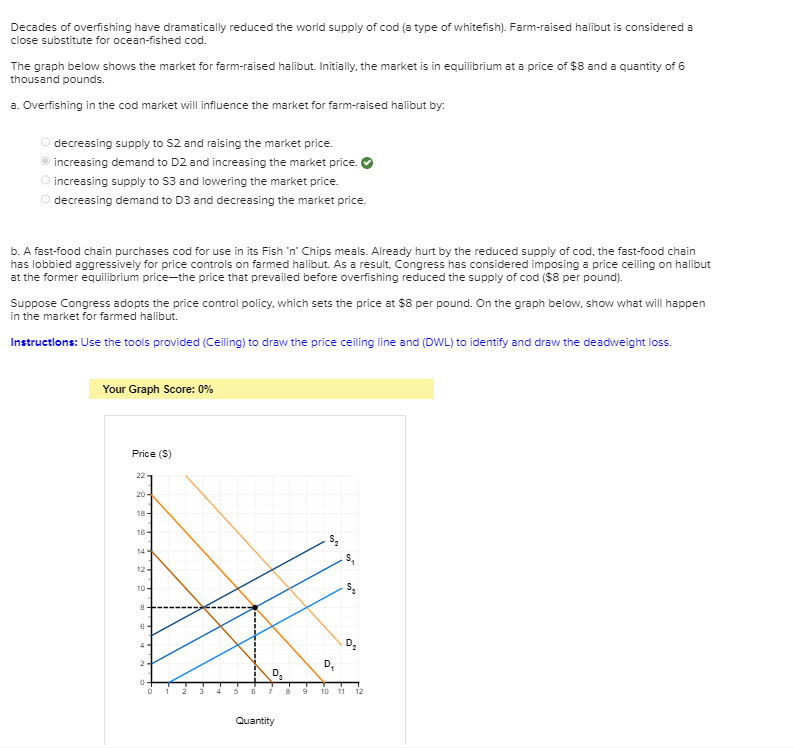 Solved Decades of overfishing have dramatically reduced the