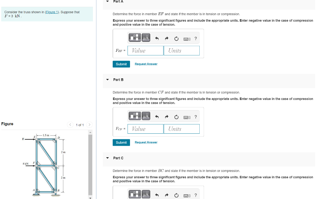 Solved Consider The Truss Shown In (Figure 1). Suppose That | Chegg.com