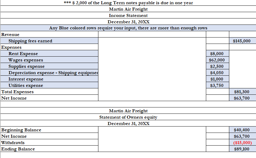 Solved: Martin Air Freight Diusted Trial Balance 1) A) Pre... | Chegg.com