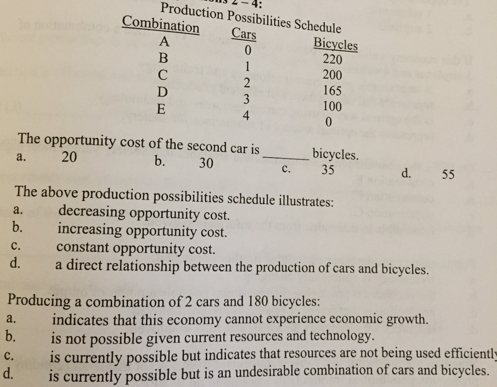 Solved 4 Production Possibilities Schedule Combination Cars