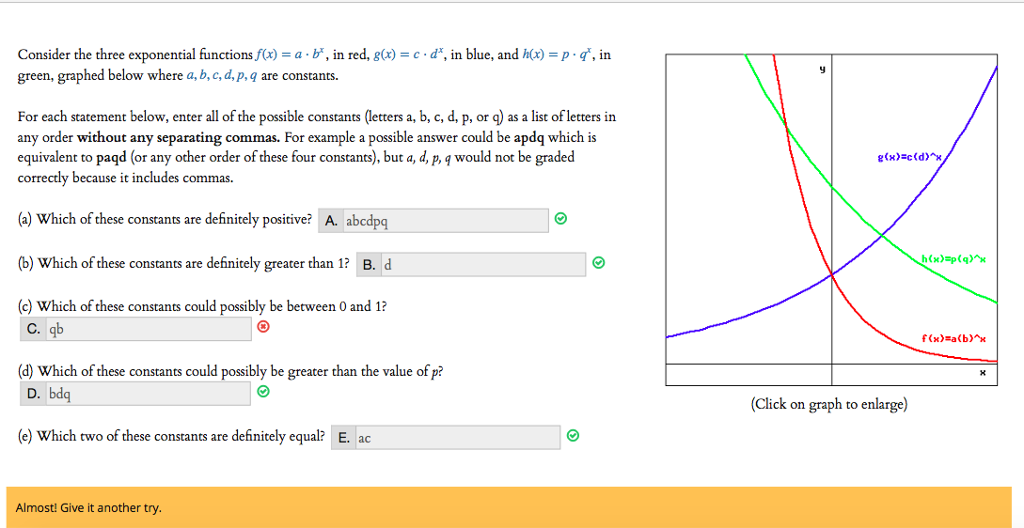 Solved Consider the three exponential functions fx)-a b', in