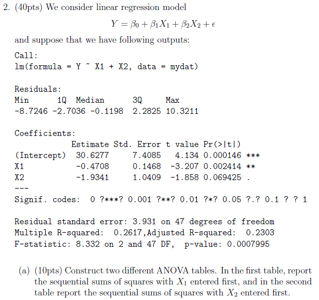 2. (40pts) We consider linear regression model | Chegg.com