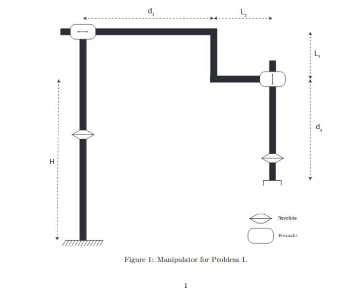 Now, with the robot in Figure 1 we are interested in | Chegg.com