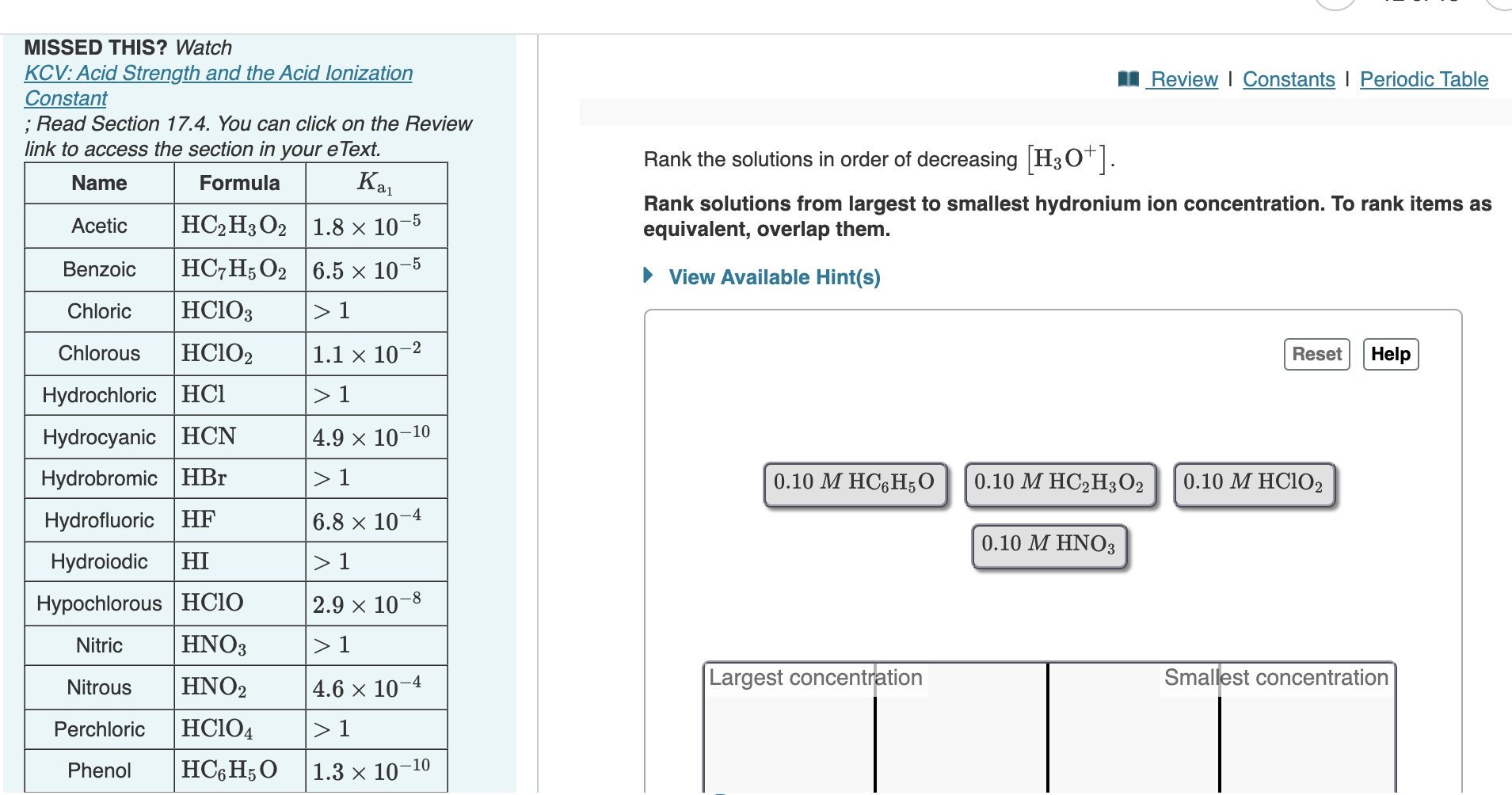 Solved 1. Find the percent ionization of 0.250 M HC2H3O2 | Chegg.com