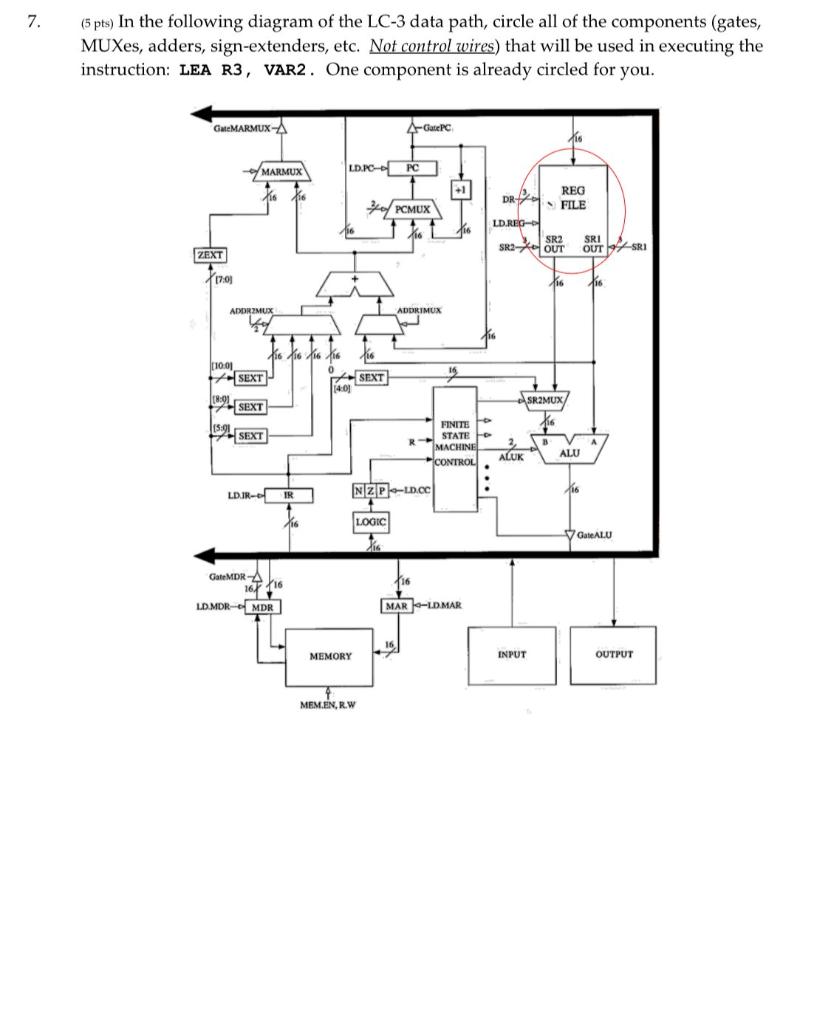 Solved 7. (5 pts) In the following diagram of the LC-3 data | Chegg.com