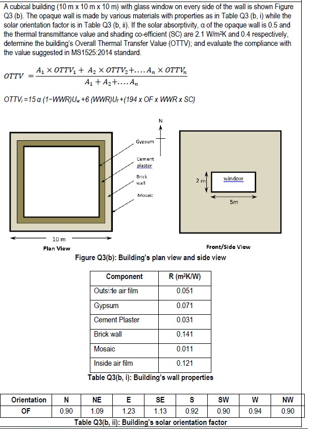 A cubical building (10 m x 10 m x 10 m) with glass | Chegg.com