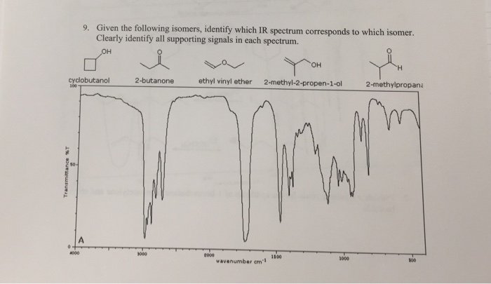 Solved: 9. Given The Following Isomers, Identify Which IR | Chegg.com