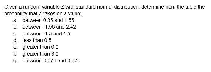 Solved Given A Random Variable Z With Standard Normal