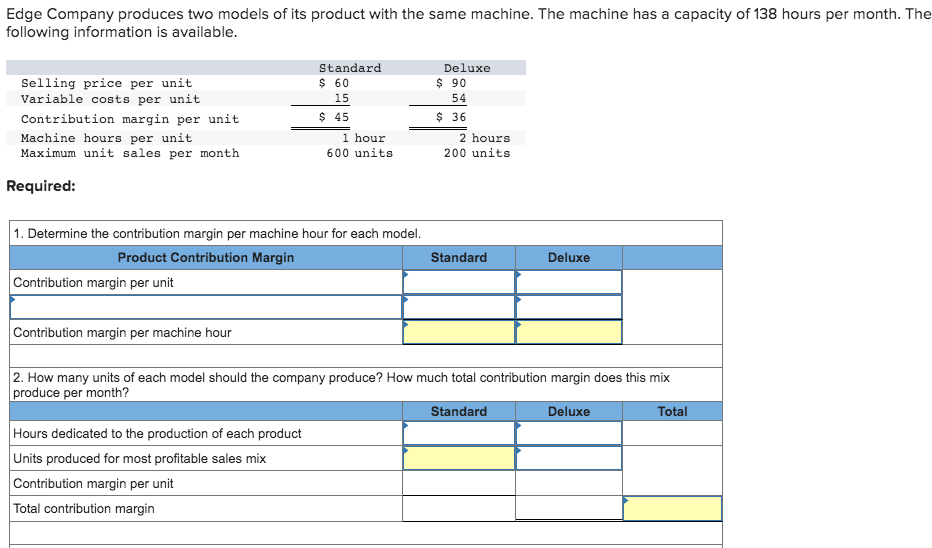 solved-edge-company-produces-two-models-of-its-product-with-chegg