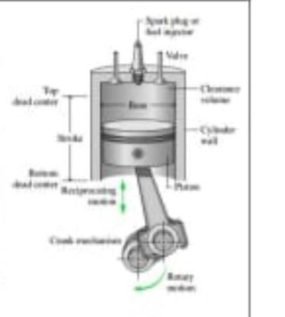 In a four-stroke internal combustion engine, the | Chegg.com