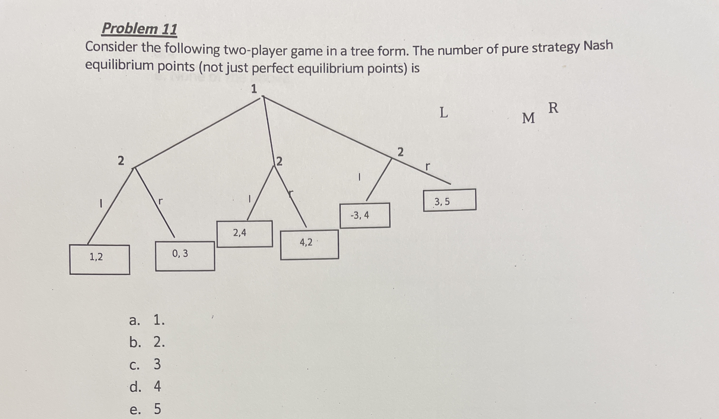 Solved Problem 11 Consider The Following Two-player Game In | Chegg.com