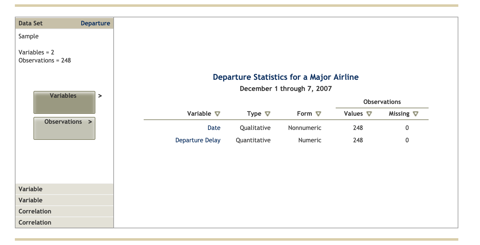 solved-the-mean-departure-delay-is-25-0-36-2-23-7-chegg