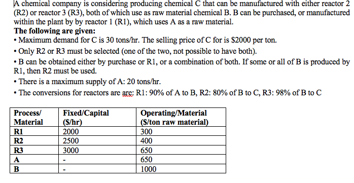Solved A chemical company is considering producing chemical | Chegg.com