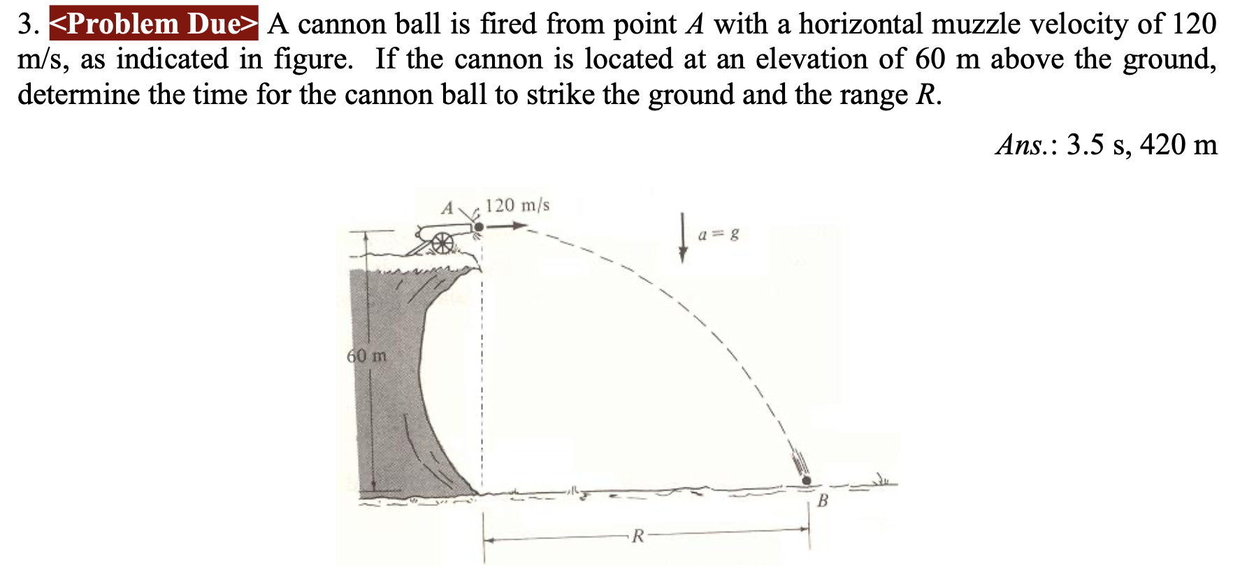 Solved 3 A Cannon Ball Is Fired From Point A With A