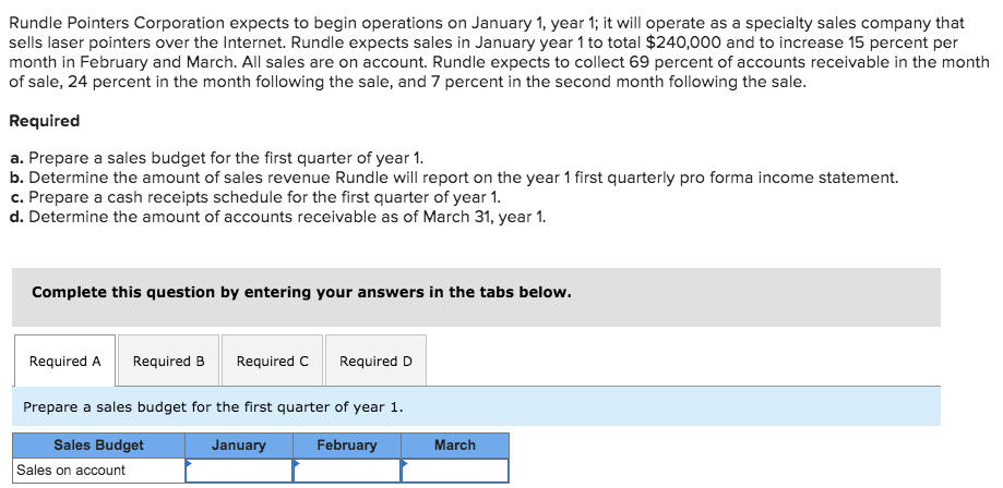 Solved Rundle Pointers Corporation expects to begin | Chegg.com