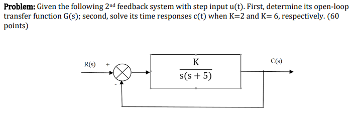 Solved Problem: Given the following 2nd feedback system with | Chegg.com