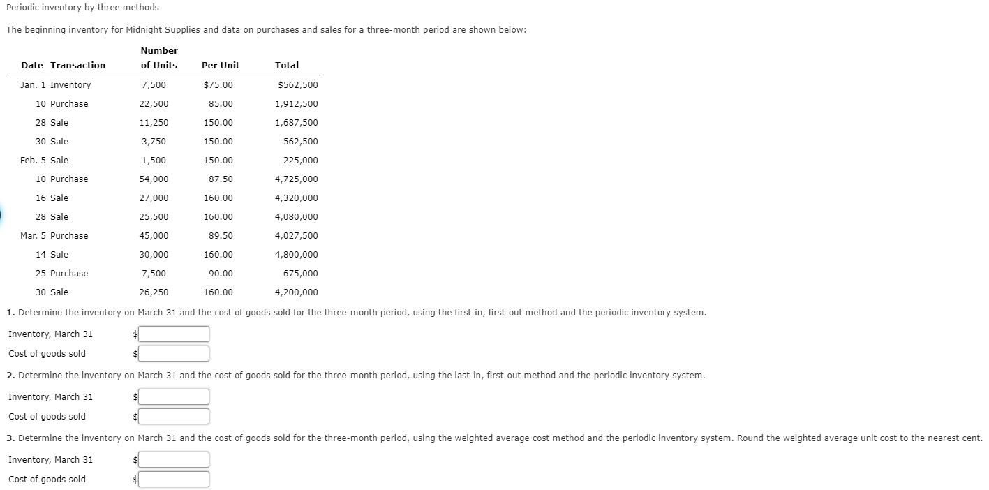 Solved Periodic Inventory By Three Methods The Beginning | Chegg.com