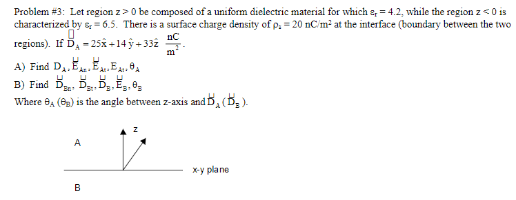 Solved Problem #3: Let region z > 0 be composed of a uniform | Chegg.com