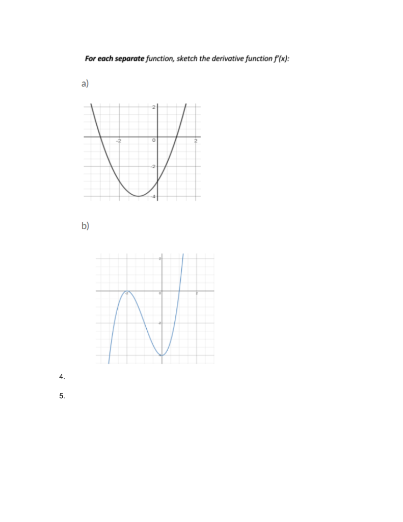 Solved For each separate function, sketch the derivative | Chegg.com
