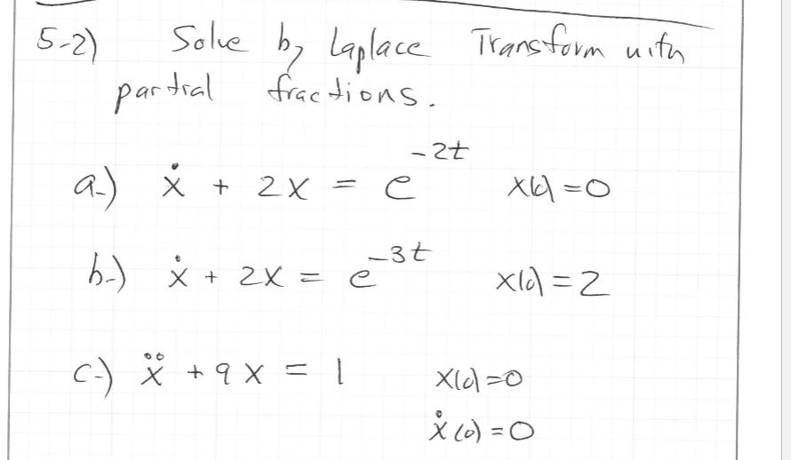 Solved 5-2) Solve by Laplace Transform with fractions. | Chegg.com