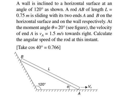 Solved A wall is inclined to a horizontal surface at an | Chegg.com