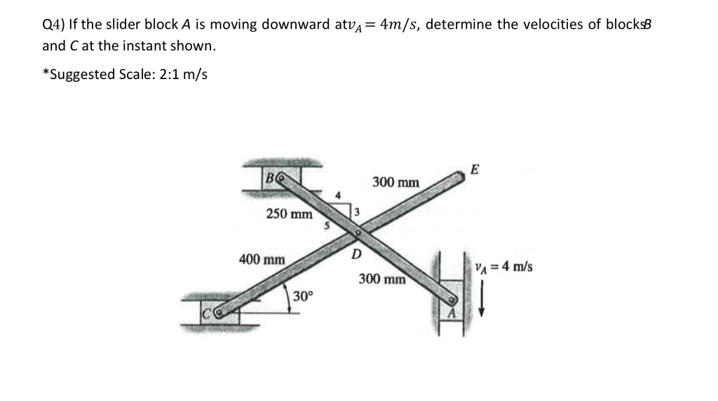 Solved Q4) If the slider block A is moving downward | Chegg.com