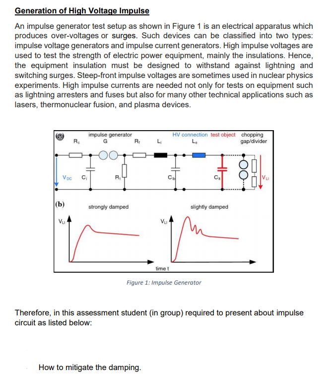 Solved Generation of High Voltage Impulse An impulse