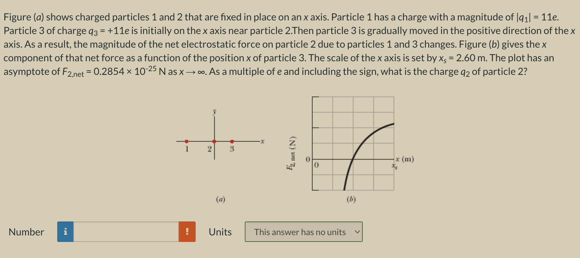 Solved Figure (a) shows charged particles 1 and 2 that are | Chegg.com