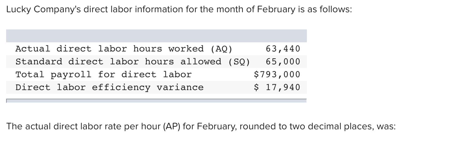 what is the direct labor rate variance for the month?