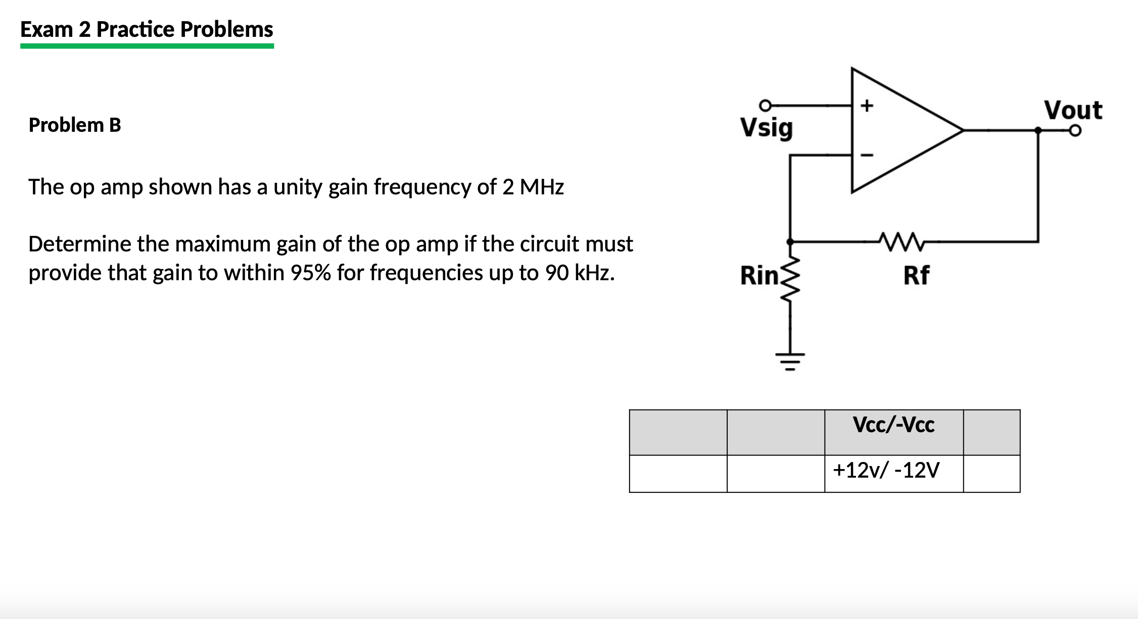 Solved Problem B The op amp shown has a unity gain frequency | Chegg.com