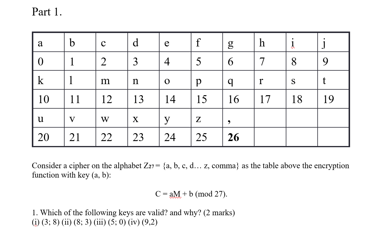 Solved Part 1 A B S D E F H I J 0 1 2 3 4 5 6 7 8 9 K Chegg Com