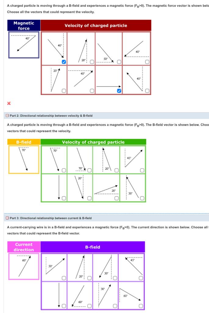 Solved A charged particle is moving through a B-field and | Chegg.com
