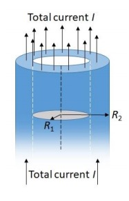 Solved Total current أو .. :: |R R, Total current 2. A | Chegg.com
