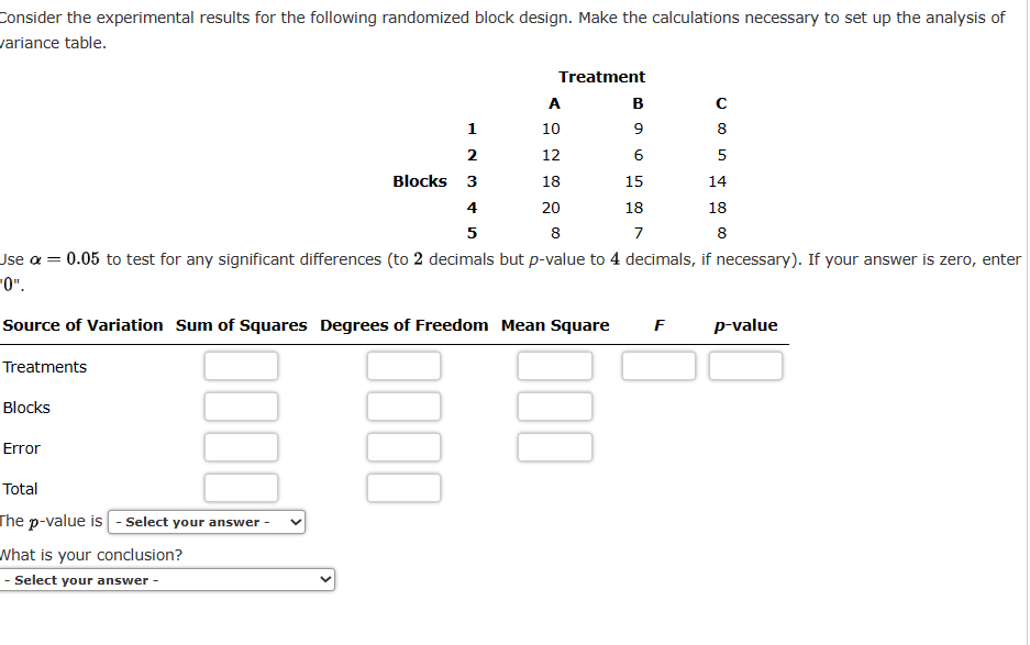 Solved onsider the experimental results for the following | Chegg.com