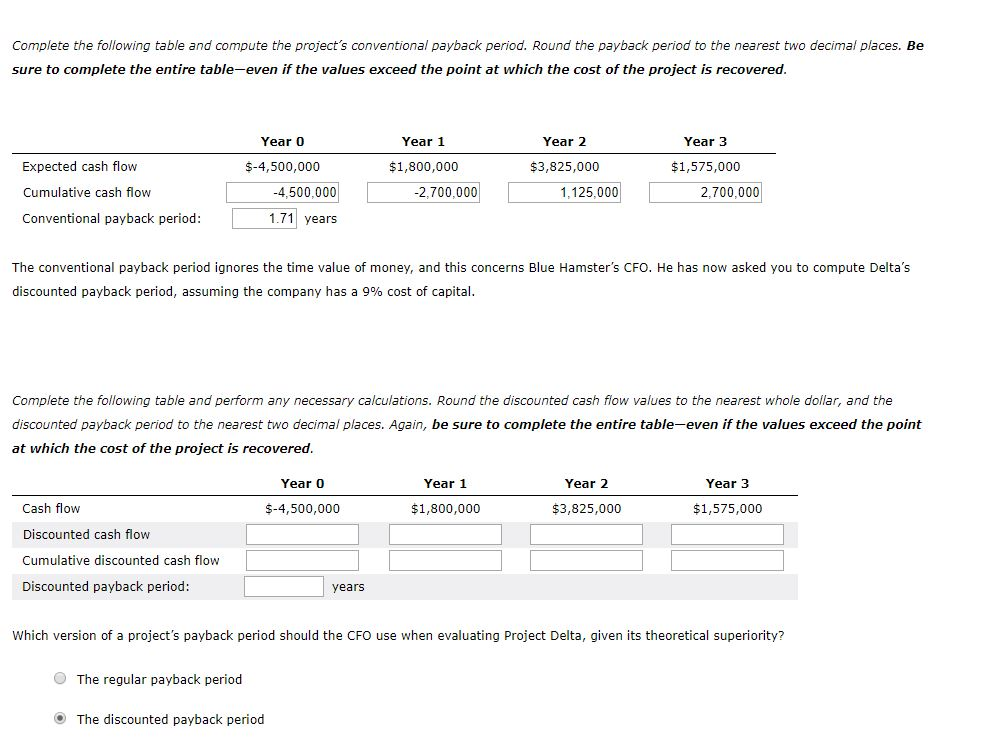 Solved Complete the following table and compute the | Chegg.com
