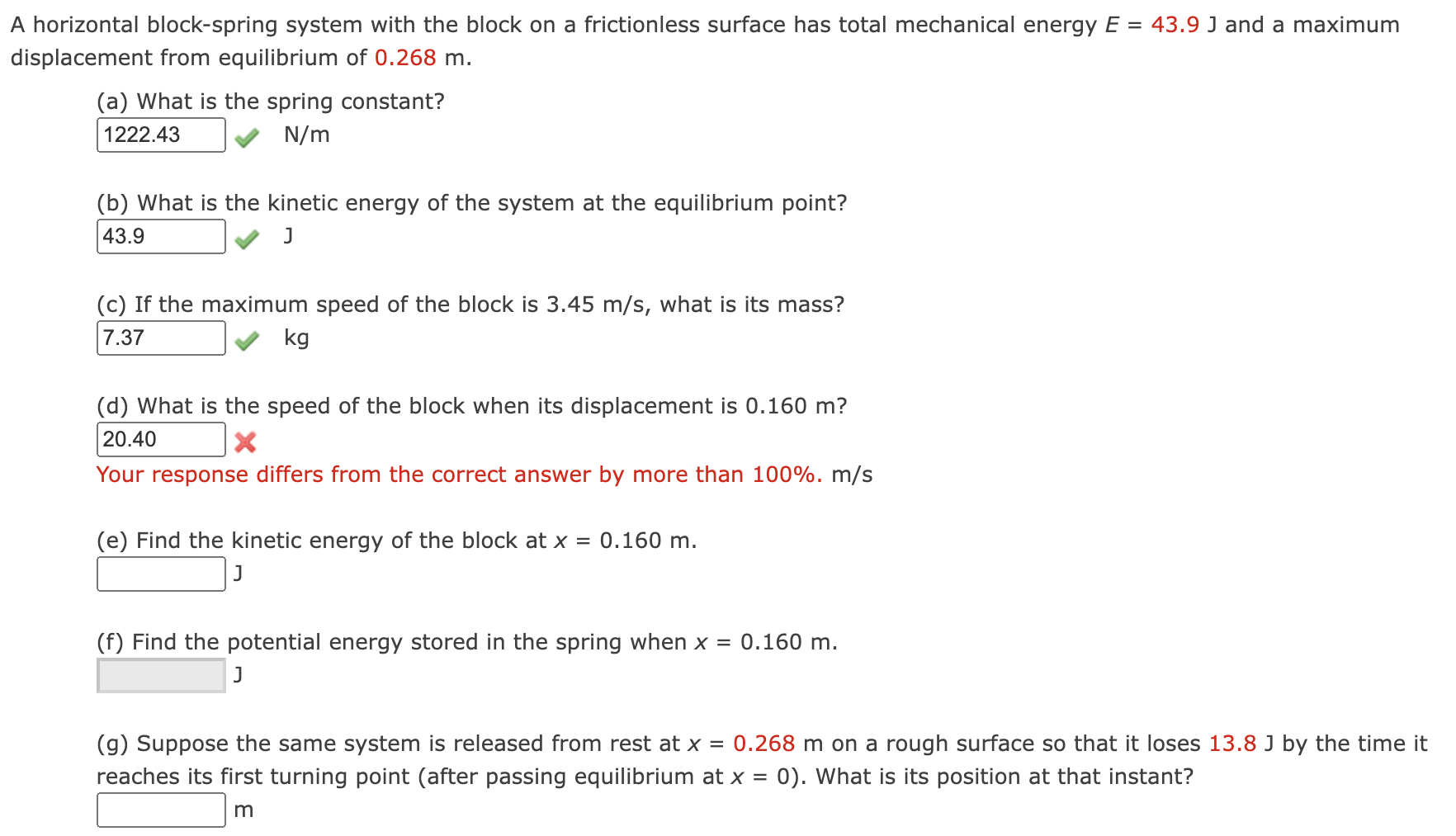Solved A horizontal blockspring system with the block on a